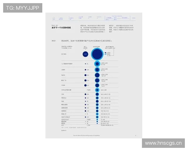 全球体育赛事排名最新盘点各项运动实力对比分析报告 全球体育赛事排名最新盘点各项运动实力对比分析报告